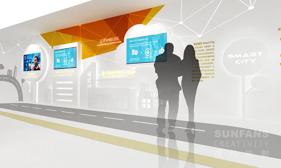 數(shù)字展廳在交互性方面有何特點？