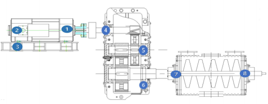 提升機(jī)故障診斷