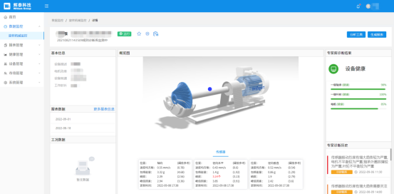 汽車(chē)行業(yè)設(shè)備故障預(yù)測(cè)診斷